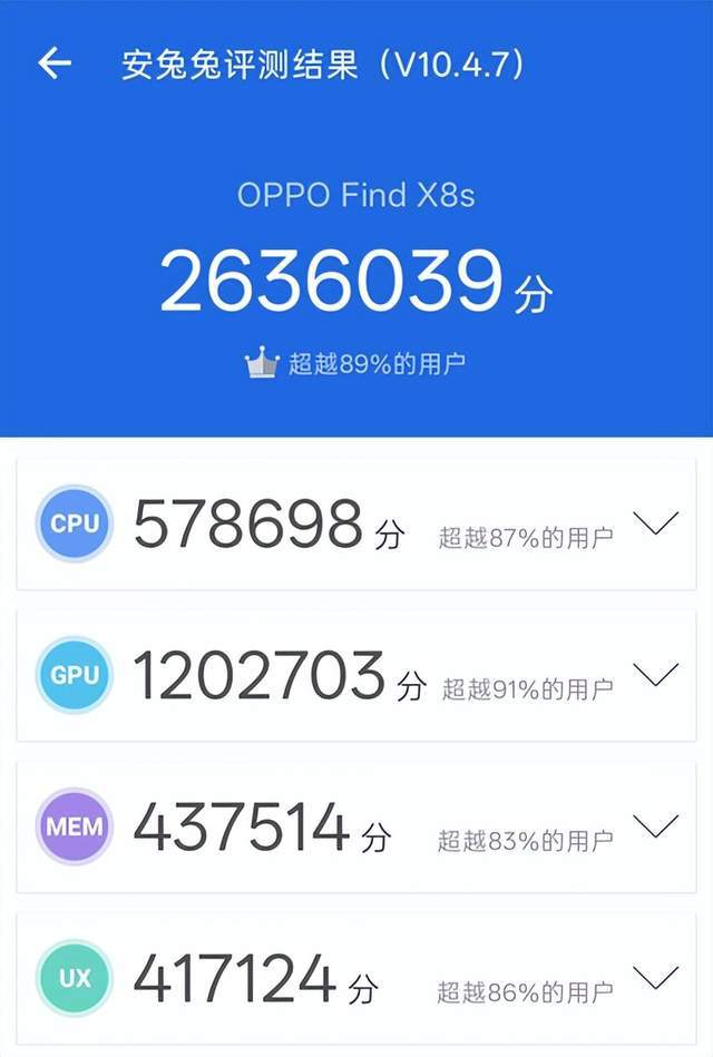 小巧机身也能满血释放天玑9400+？OPPO Find X8s性能实测解析