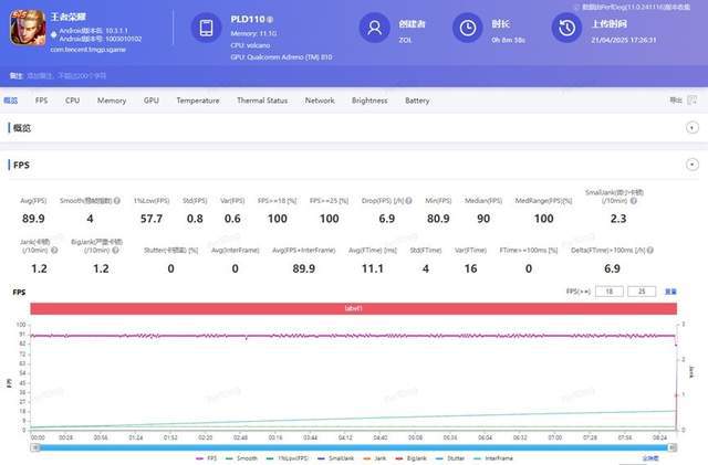7000mAh大电池加持，OPPO K12s实用性拉满值得入