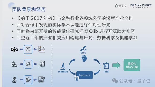 MSRA首席研究员刘炜清：为每位研究员提供AI科研助理