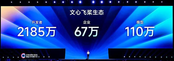 全面评测文心X1/4.5 Turbo！思维链升级，推理白菜价，多模态被玩疯了