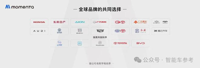 中国首个晋级！智能辅助驾驶全球赛：德美日系共同选择Momenta