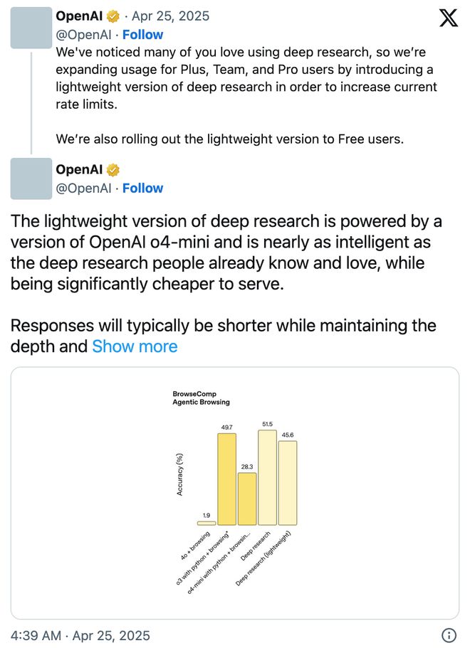 时隔6年，OpenAI又要开源大模型！轻量版Deep Research深夜上线，免费可用