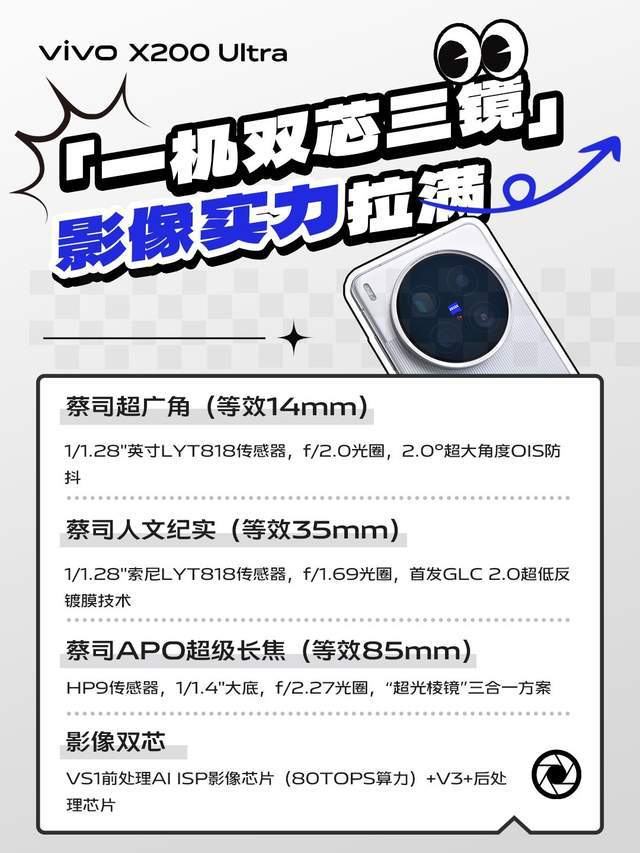 影像实力拉满，vivo X200 Ultra核心卖点速览