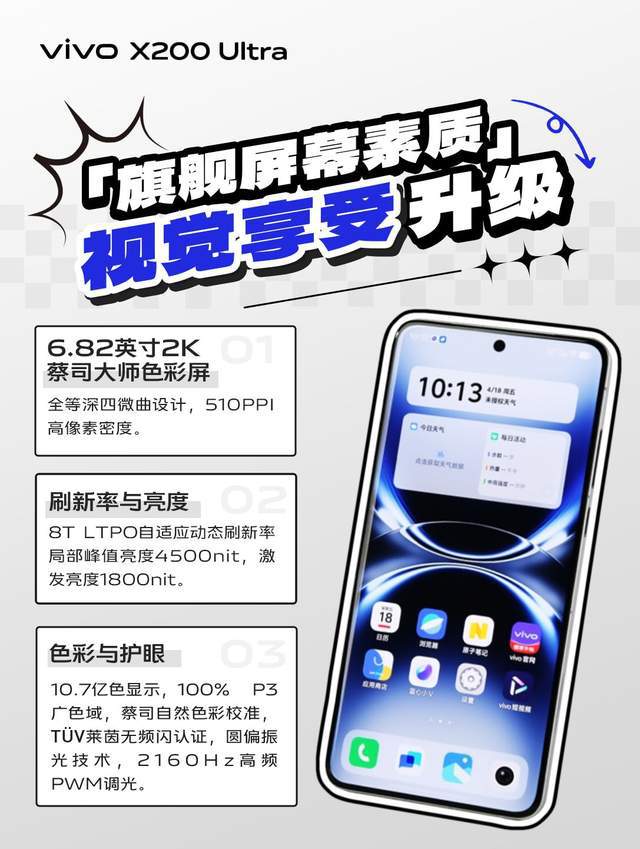 影像实力拉满，vivo X200 Ultra核心卖点速览