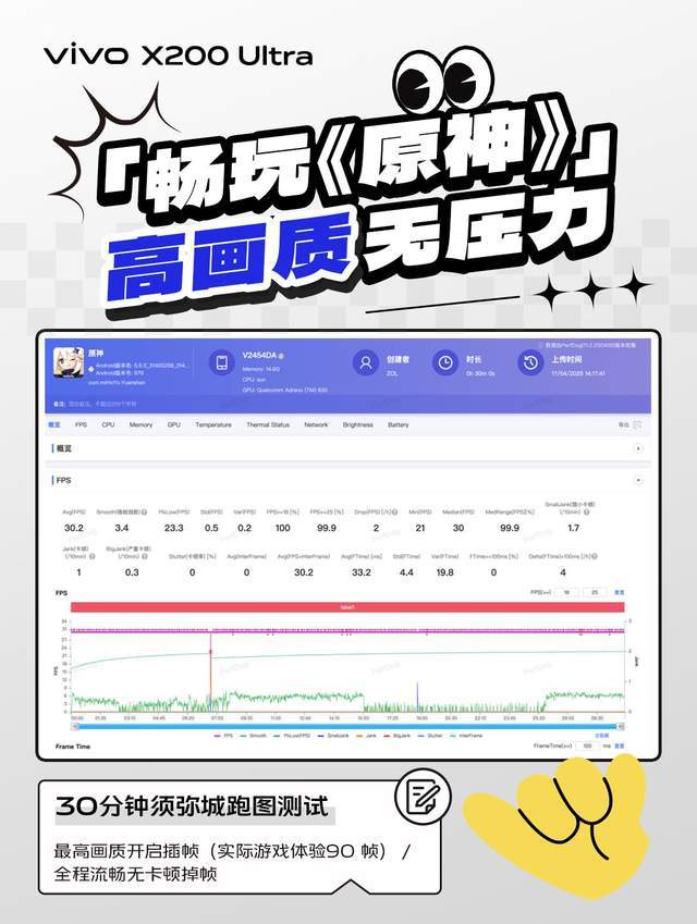 影像实力拉满，vivo X200 Ultra核心卖点速览