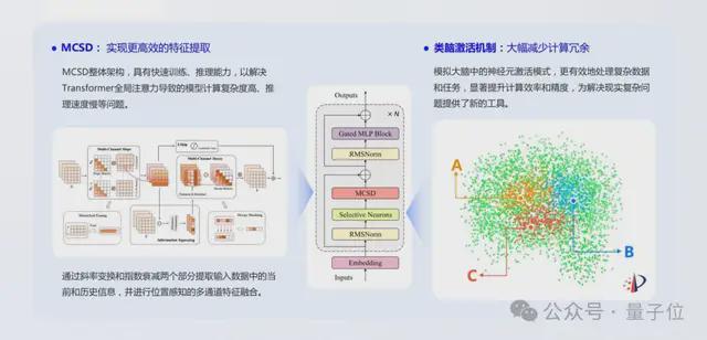 树莓派上流畅运行大模型！让终端具备自主学习与记忆能力