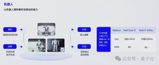 树莓派上流畅运行大模型！让终端具备自主学习与记忆能力