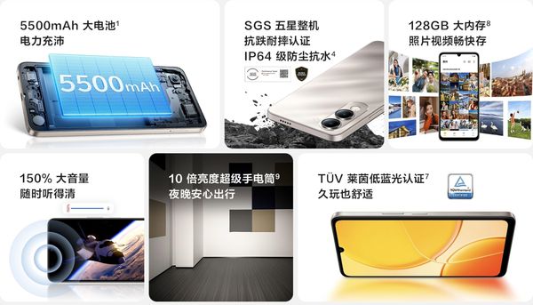 vivo Y37c发布 5500mAh电池+IP64级防尘抗水 售749元