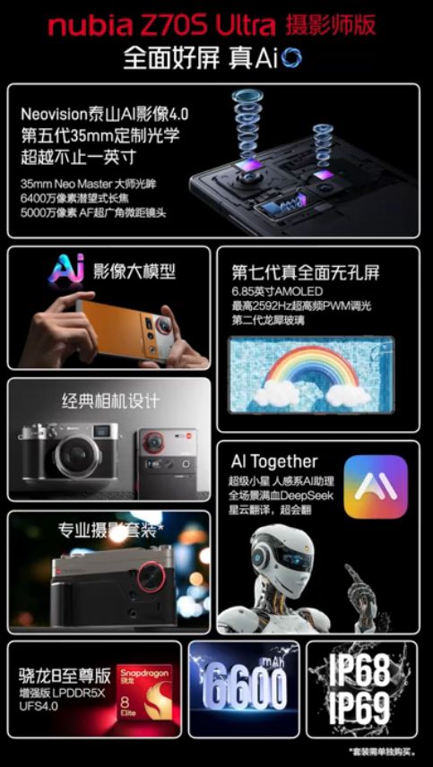 努比亚 Z70S Ultra 摄影师版手机发布：国产定制主摄、可外接镜头