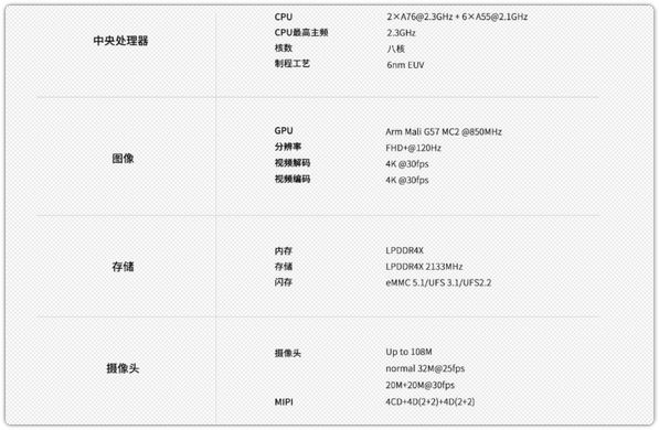 我靠！魅族Note 16系列外观泄露！