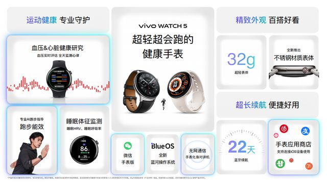 vivo WATCH 5正式开售：799 元起，国补后低至679.15元