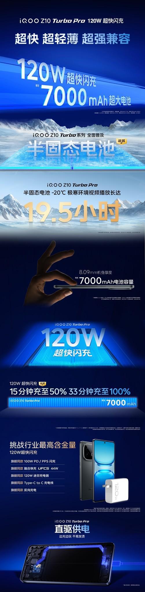 iQOO Z10 Turbo系列新品发布会汇总，全版本都香