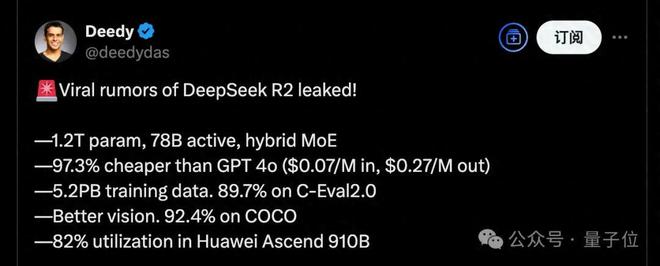 不用等R2了！第三方给新版DeepSeek V3添加深度思考