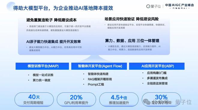 中关村科金喻友平： 平台+应用＋服务是企业大模型落地的最佳路径