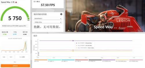 六边形战士酷睿Ultra 9 275HX+RTX5080！体验微星泰坦16 HX AI 2025游戏本