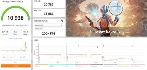 六边形战士酷睿Ultra 9 275HX+RTX5080！体验微星泰坦16 HX AI 2025游戏本