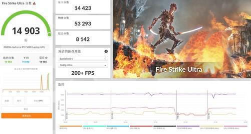 六边形战士酷睿Ultra 9 275HX+RTX5080！体验微星泰坦16 HX AI 2025游戏本