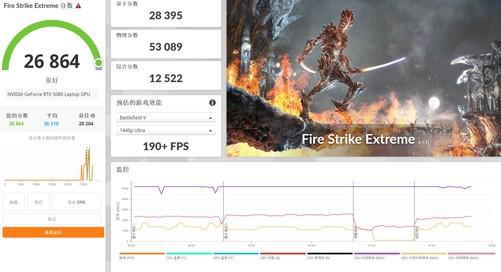 六边形战士酷睿Ultra 9 275HX+RTX5080！体验微星泰坦16 HX AI 2025游戏本
