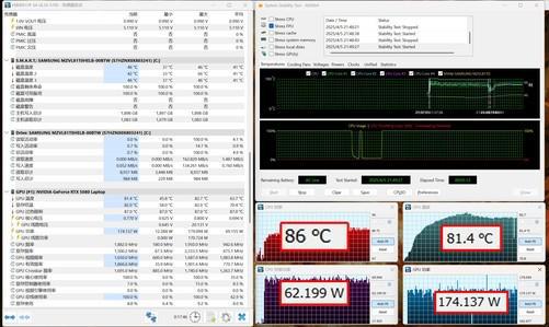 六边形战士酷睿Ultra 9 275HX+RTX5080！体验微星泰坦16 HX AI 2025游戏本