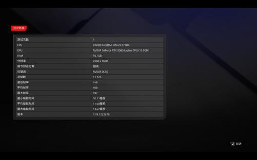 六边形战士酷睿Ultra 9 275HX+RTX5080！体验微星泰坦16 HX AI 2025游戏本