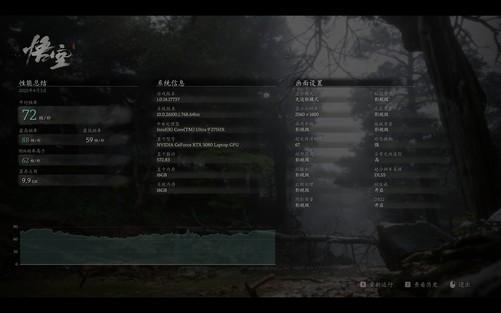 六边形战士酷睿Ultra 9 275HX+RTX5080！体验微星泰坦16 HX AI 2025游戏本