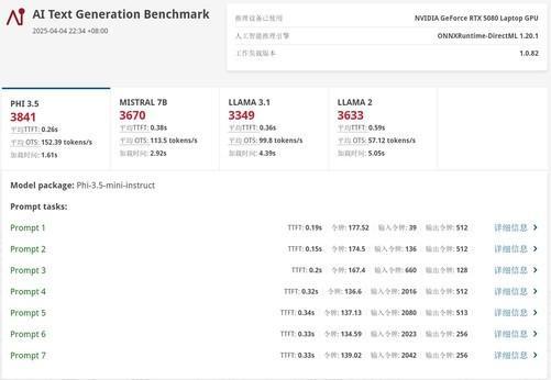 六边形战士酷睿Ultra 9 275HX+RTX5080！体验微星泰坦16 HX AI 2025游戏本