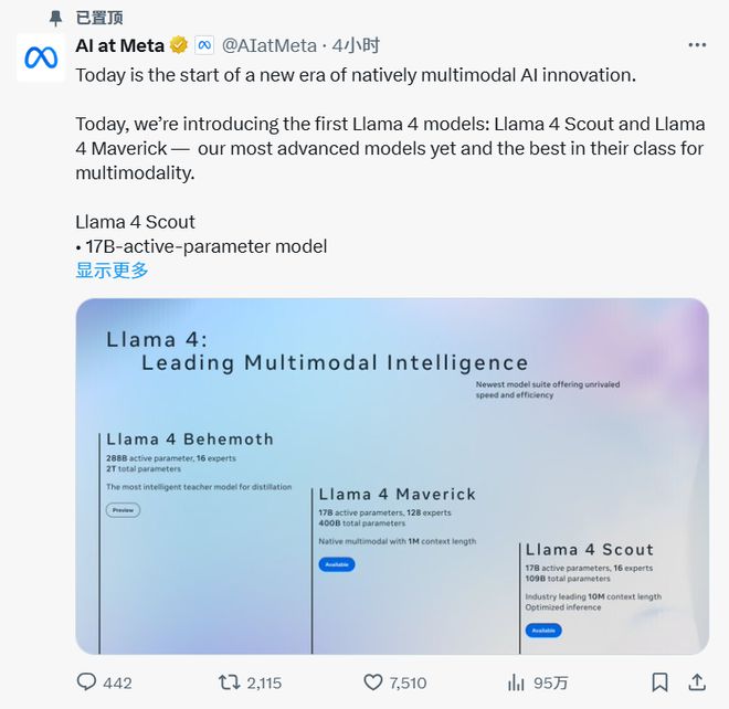 Meta发布AI新模型系列Llama 4