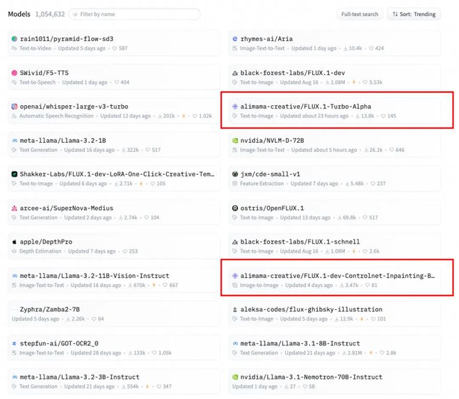 构建AI电商时代技术底座，淘天集团在NeurIPS开源自动出价Benchmark