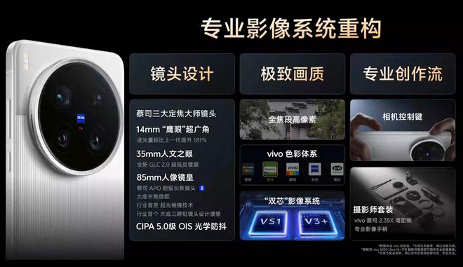 vivo 行业首发蓝图影像双芯，X200 Ultra 搭载