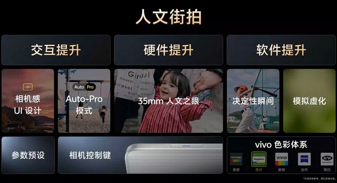 vivo 行业首发蓝图影像双芯，X200 Ultra 搭载
