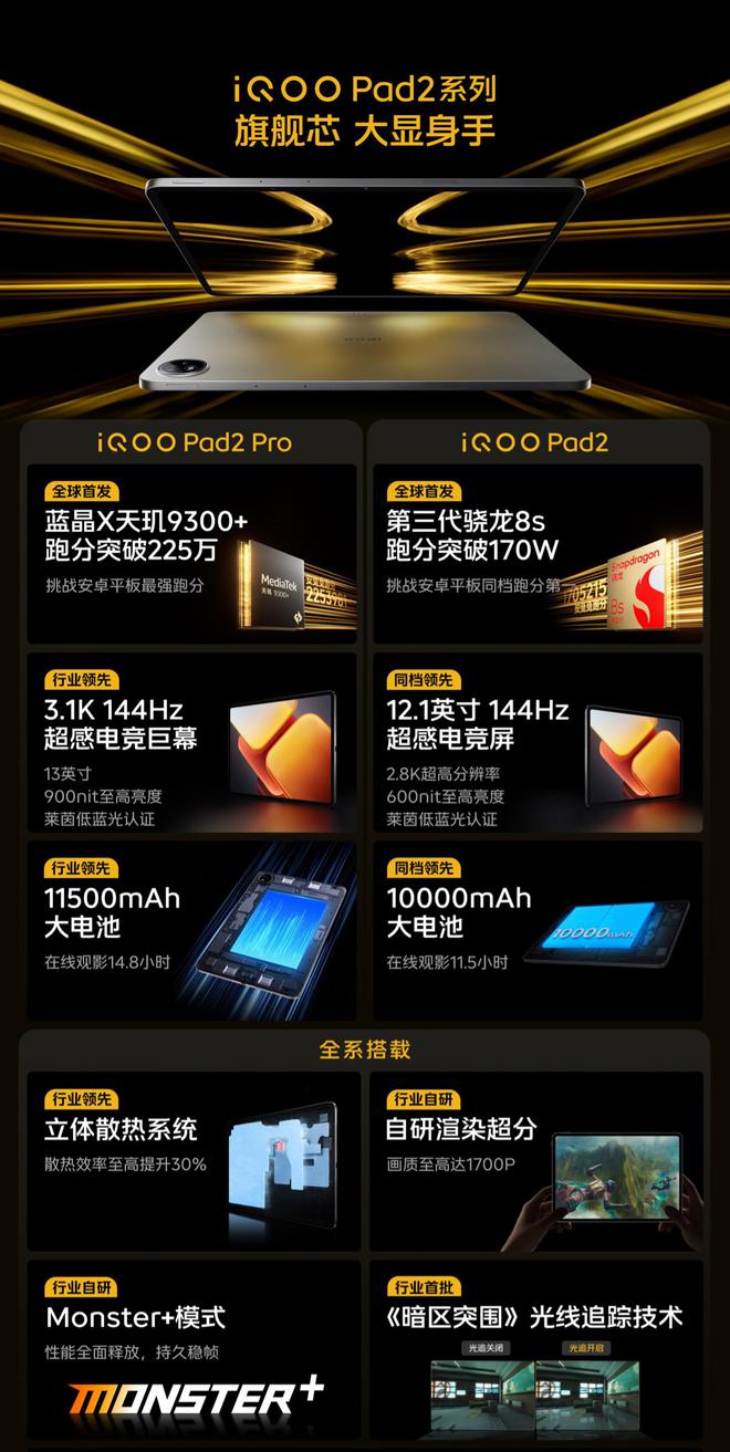 消息称 iQOO Pad3 / Pro 系列平板配天玑 9300+/9400+