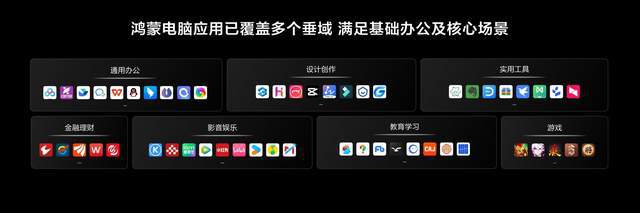华为鸿蒙电脑惊艳亮相：携手共创电脑行业新生态