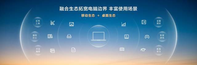 华为鸿蒙电脑惊艳亮相：携手共创电脑行业新生态