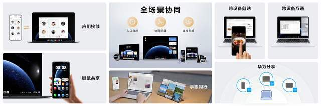 鸿蒙电脑新技术：自然、无缝、无感的跨设备互联体验