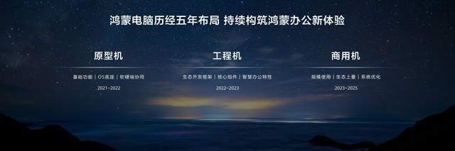 首款鸿蒙电脑亮相，五年布局超2700项专利