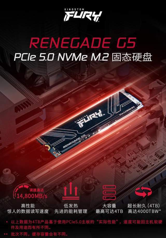 Kingston FURY Renegade G5评测 最速PCIe5.0固态硬盘诞生