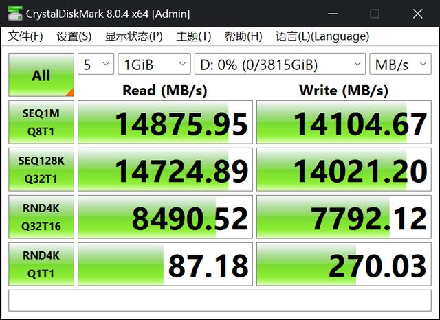 Kingston FURY Renegade G5评测 最速PCIe5.0固态硬盘诞生