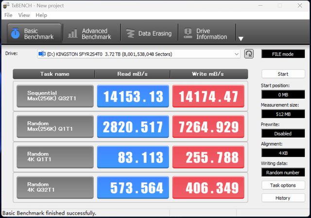 Kingston FURY Renegade G5评测 最速PCIe5.0固态硬盘诞生