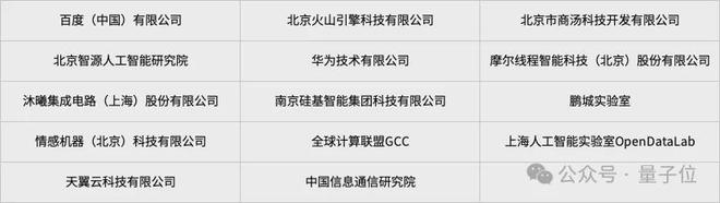 AI开源社区来了国家队！华为百度第一时间加入
