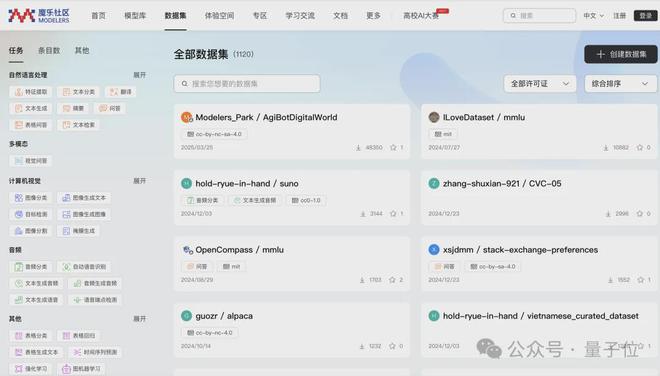 AI开源社区来了国家队！华为百度第一时间加入