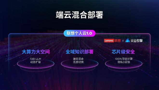 平板本地部署DeepSeek，全球首款！天禧个人超级智能体重大升级