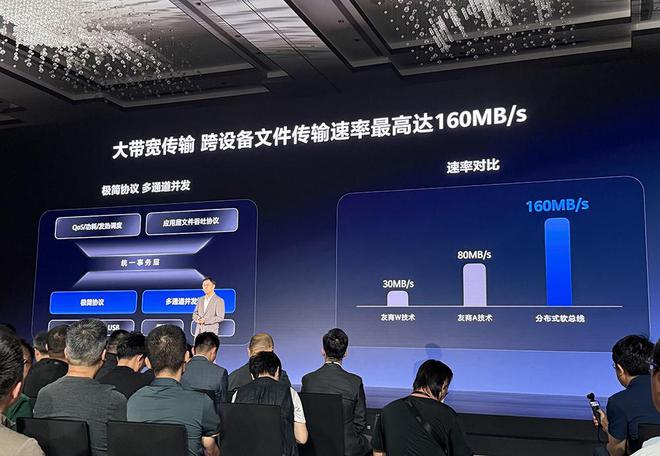 华为再破美国封锁，鸿蒙电脑亮相！正式抛弃Windows