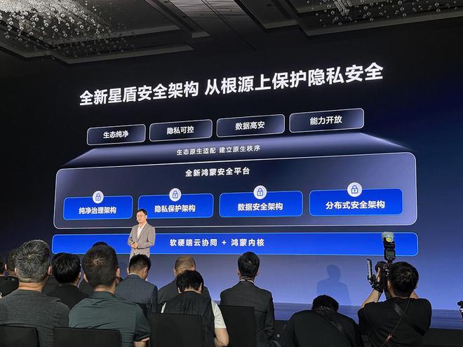 华为再破美国封锁，鸿蒙电脑亮相！正式抛弃Windows