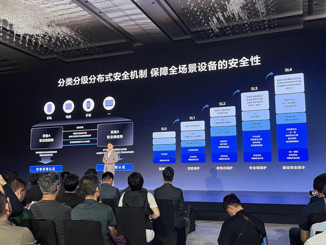 华为再破美国封锁，鸿蒙电脑亮相！正式抛弃Windows