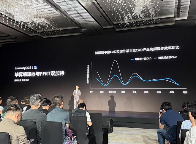 华为再破美国封锁，鸿蒙电脑亮相！正式抛弃Windows