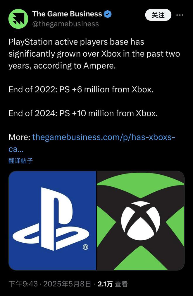 2024年底美国PS用户数量领先Xbox一千万