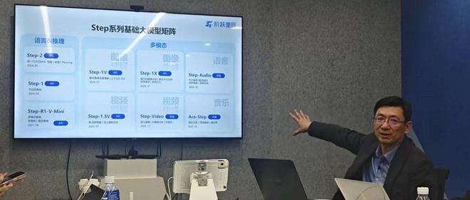 对话阶跃星辰创始人：2年发16款多模态模型，实现AGI的必经之路