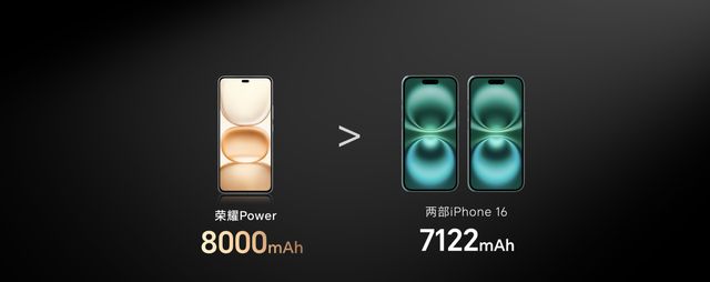 手机续航进入"8000时代":荣耀Power如何破解电池技术的不可能三角