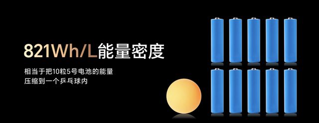 手机续航进入"8000时代":荣耀Power如何破解电池技术的不可能三角