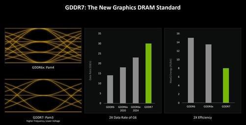 RTX 5070 Ti笔记本电脑GPU深度评测：到底值不值得买